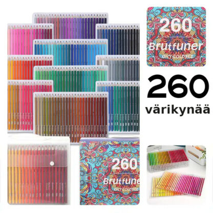Brutfuner värikynät